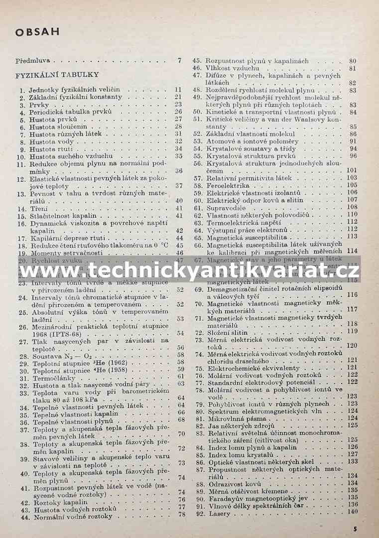 Fyzikální a matematické tabulky - Brož, Roskovec, Valouch (1980)