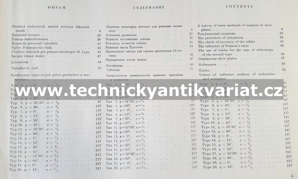 Vplyvové plochy šikmých dosák - Baláš, Hanuška (1964)