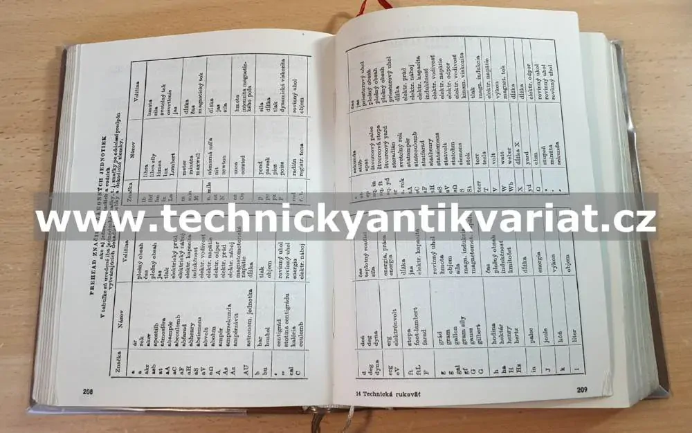 Technická rukovat - Zdenko Schmidt (1966)