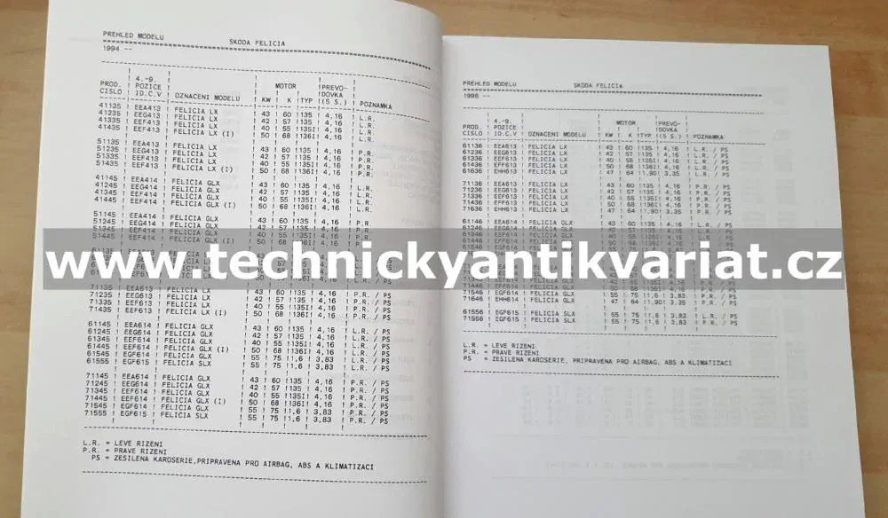 Škoda Felicia Combi - katalog dílů (1996)