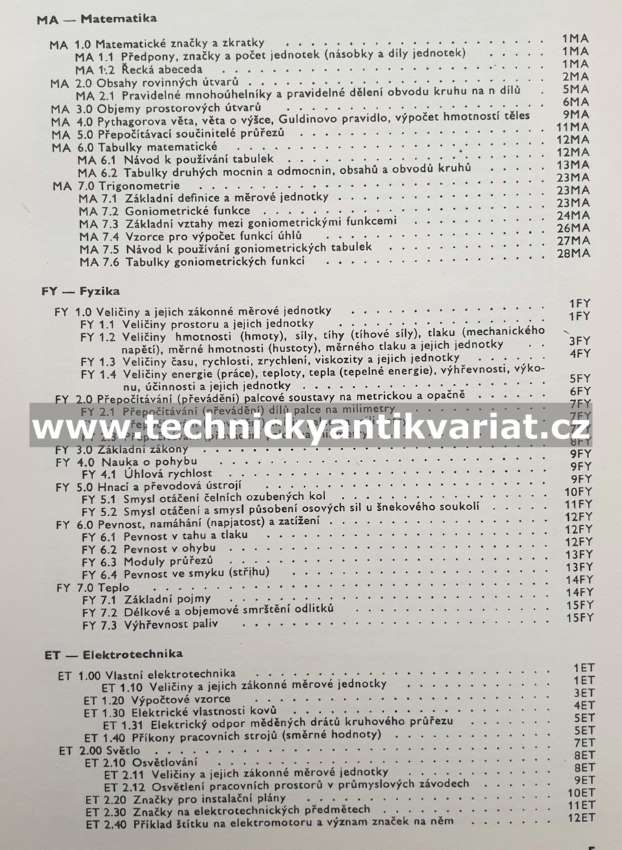 Kapesní dílenské příručky - Janyš, Glanc (1967)