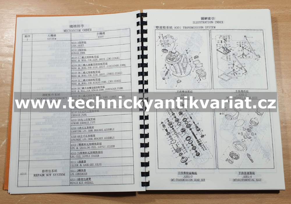 Global power FD, FG, LPG 15/18/20/25/30/35 parts list (2002)
