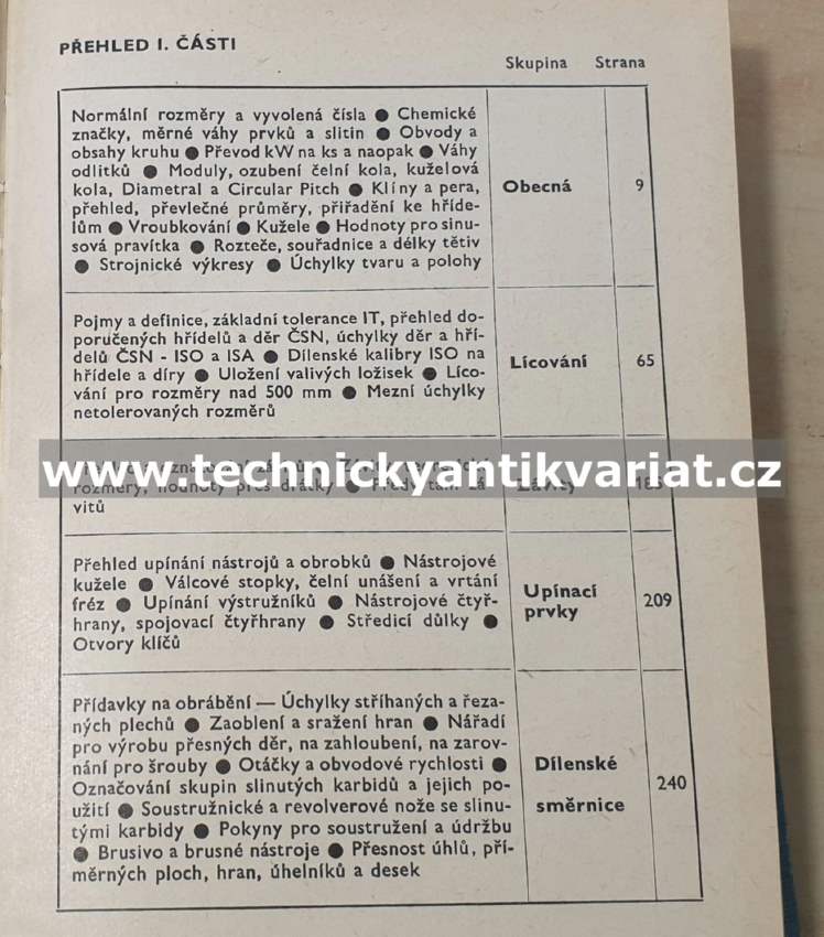 Výběr norem pro dílny kovoprůmyslu - Seidl, Kolář (1969)