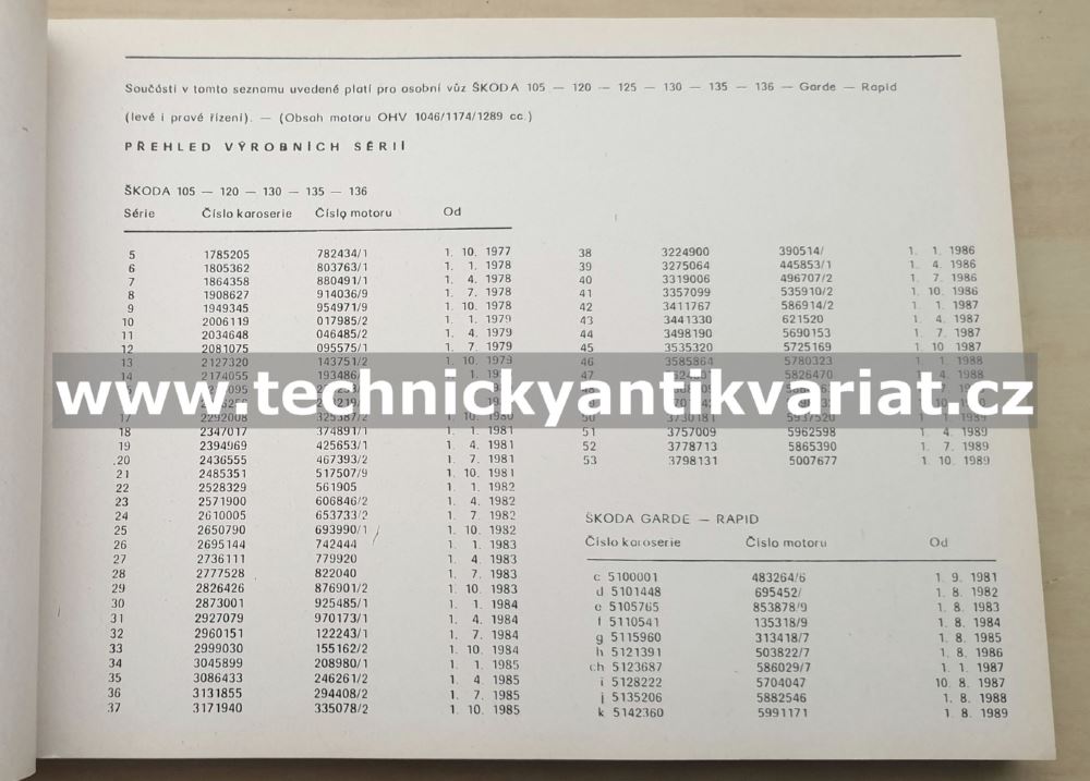 Škoda 105 120 125 130 135 136 Garde Rapid - seznam náhradních dílů (1994)