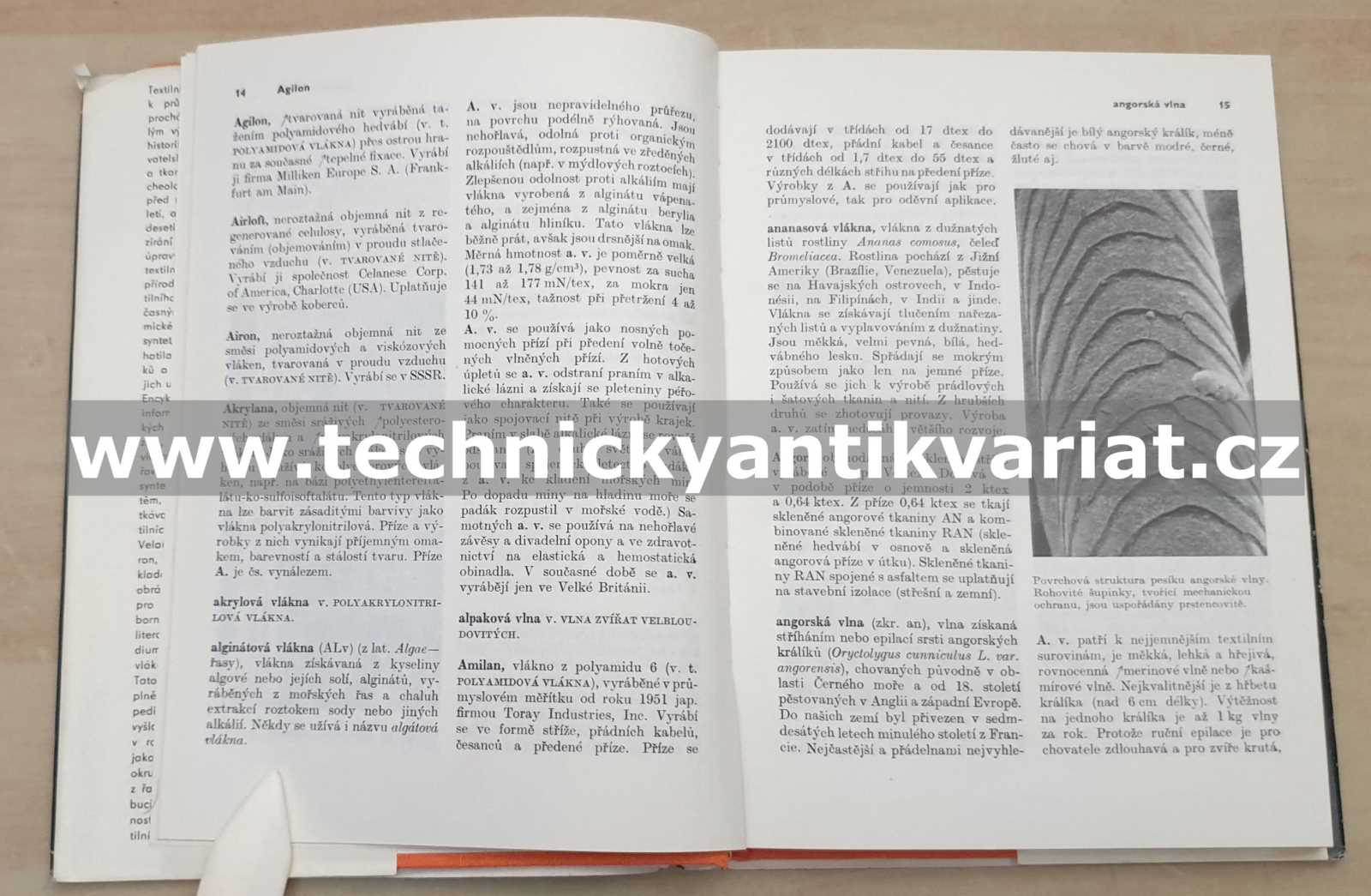 Malá encyklopedie textilních materiálů - Piller, Levinský (1982)