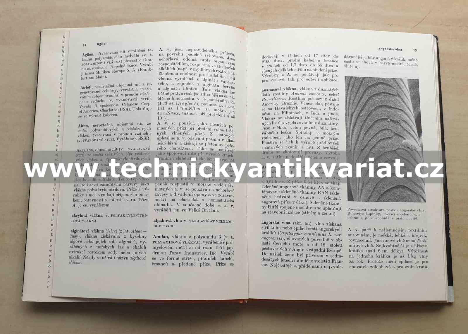 Malá encyklopedie textilních vláken - B. Piller, O. Levinský (1982)