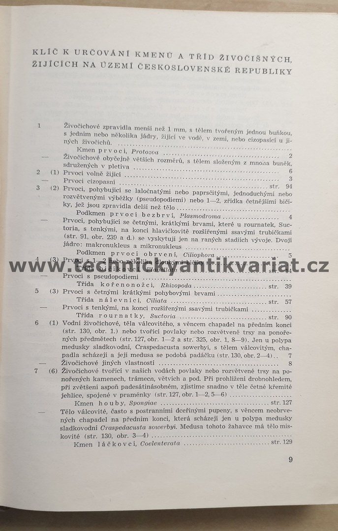 Klíč k určování zvířeny ČSR I. S.Hrabě (1954)