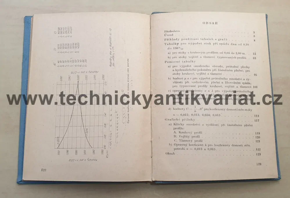 Tabulky pro výpočet stok - Růžička, Zavjalov (1956)