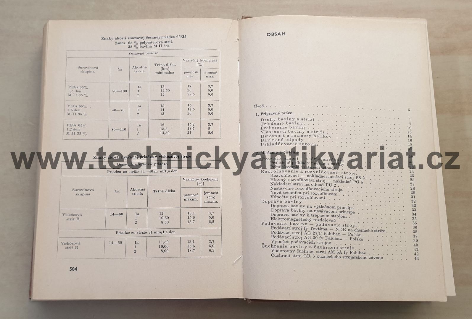 Výroba bavlnených a zmesových priadzi - Pavol Križán (1976) 