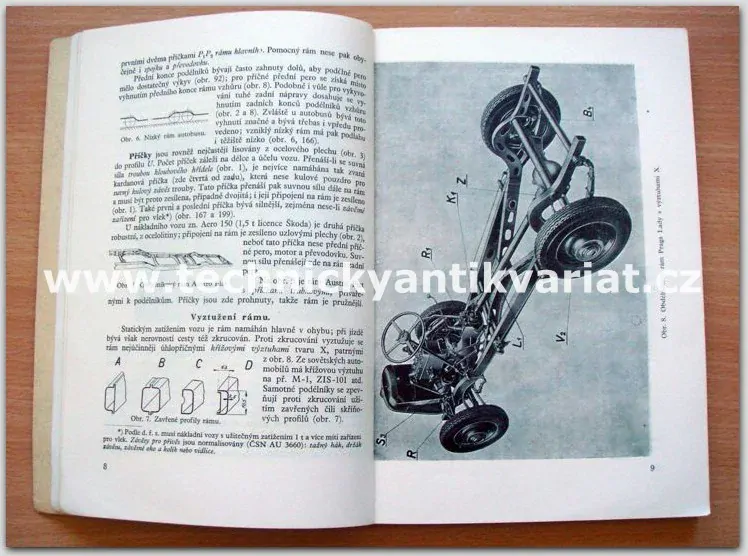 Podvozek automobilu, automobily a letadla 