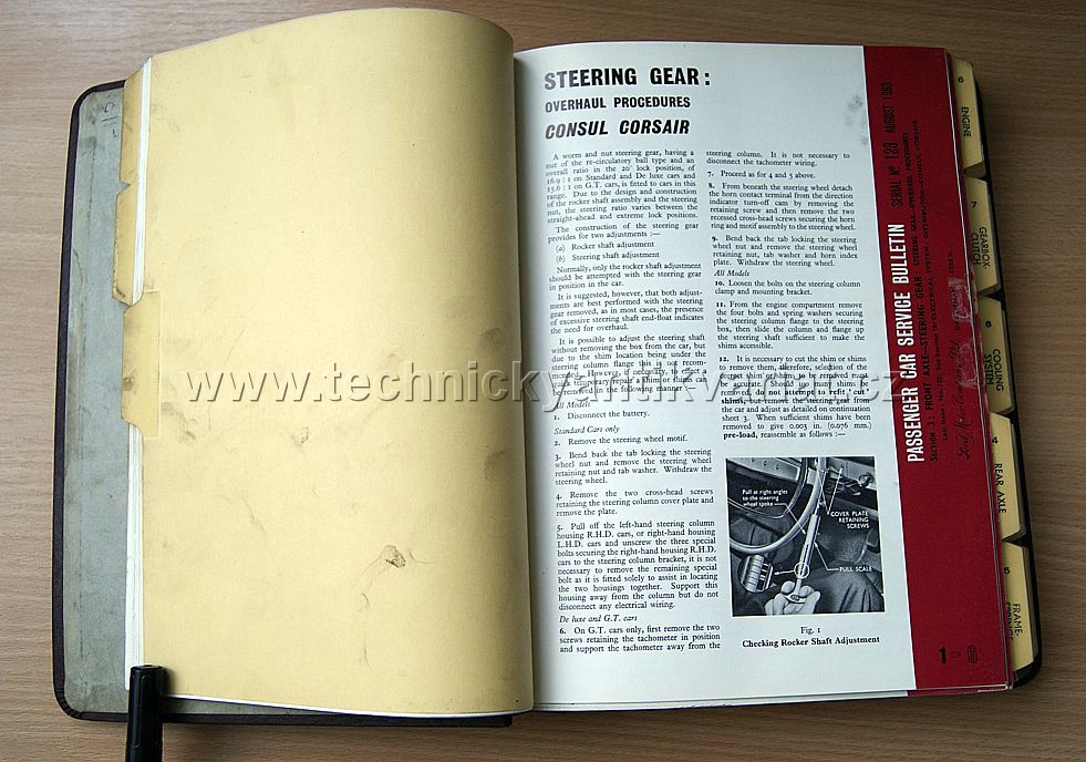 Ford Corsair Consul
