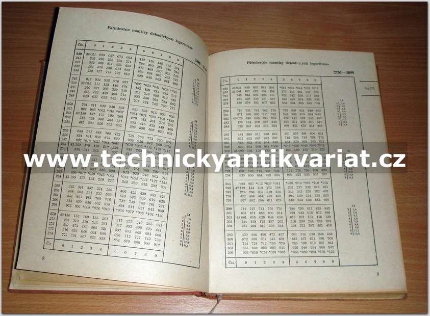 Páťmiestne logaritmické a iné matematikcé tabulky 