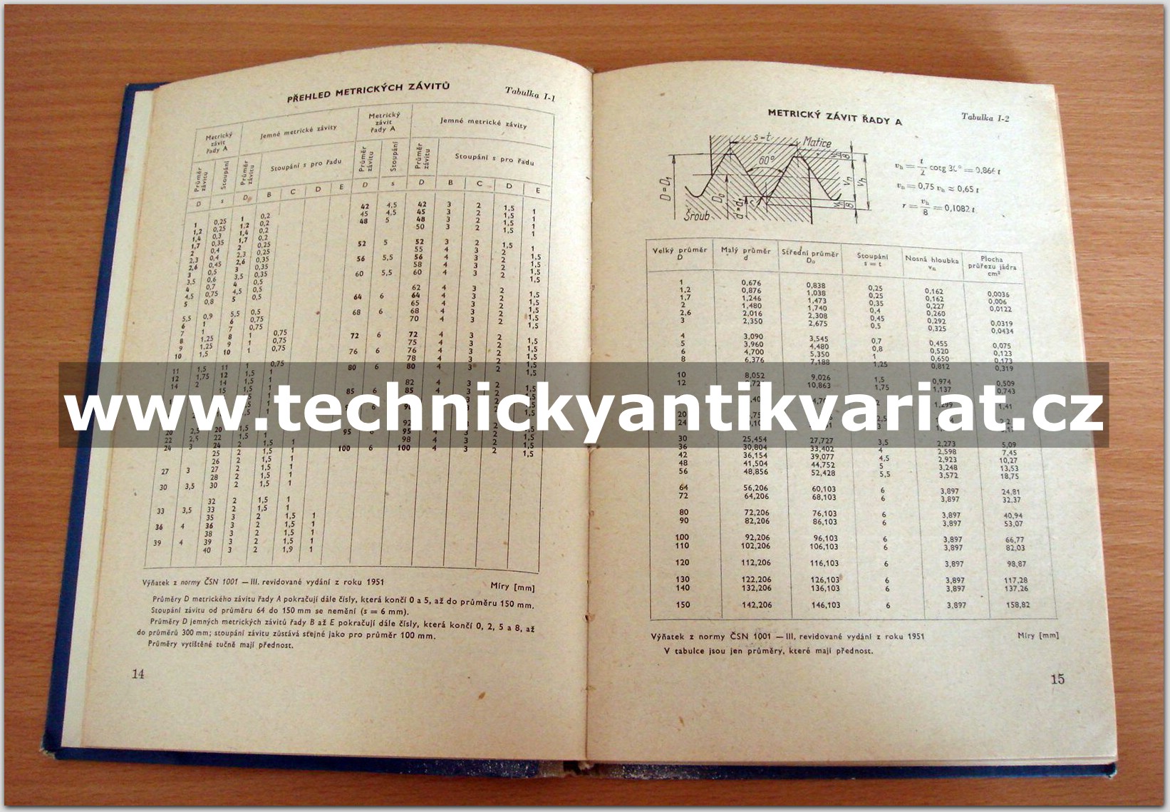 Strojnictví IV