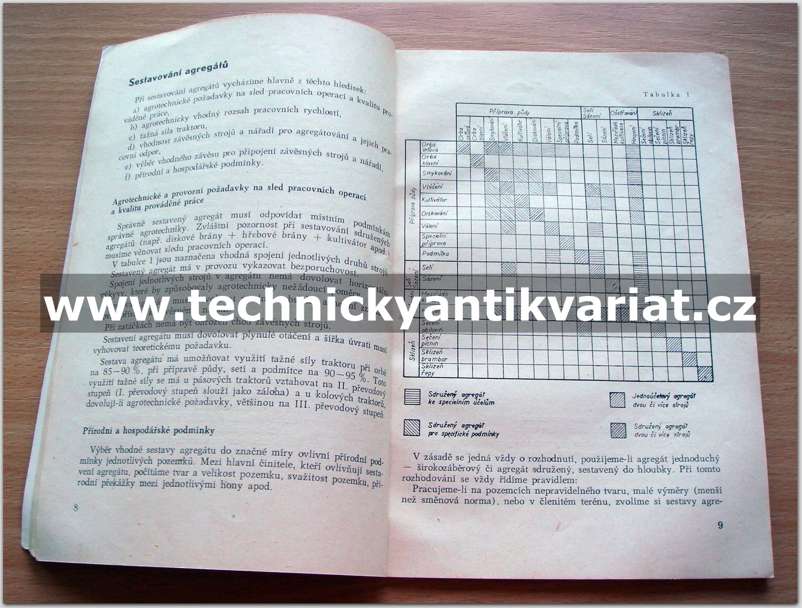 Sestavování traktorových agregátů 