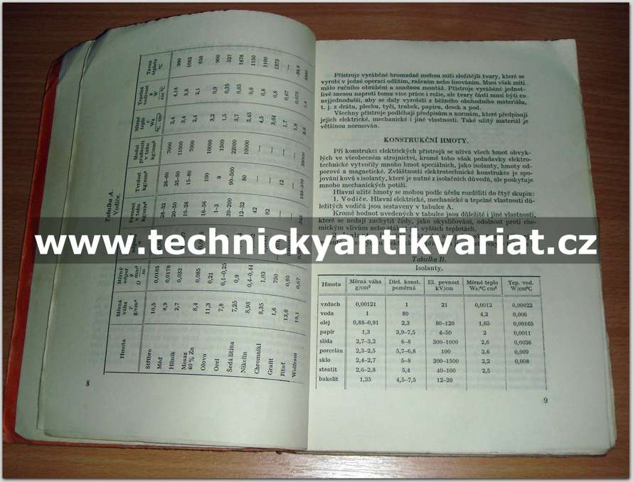 Elektrické přístroje - spínací, ochranné a řídící