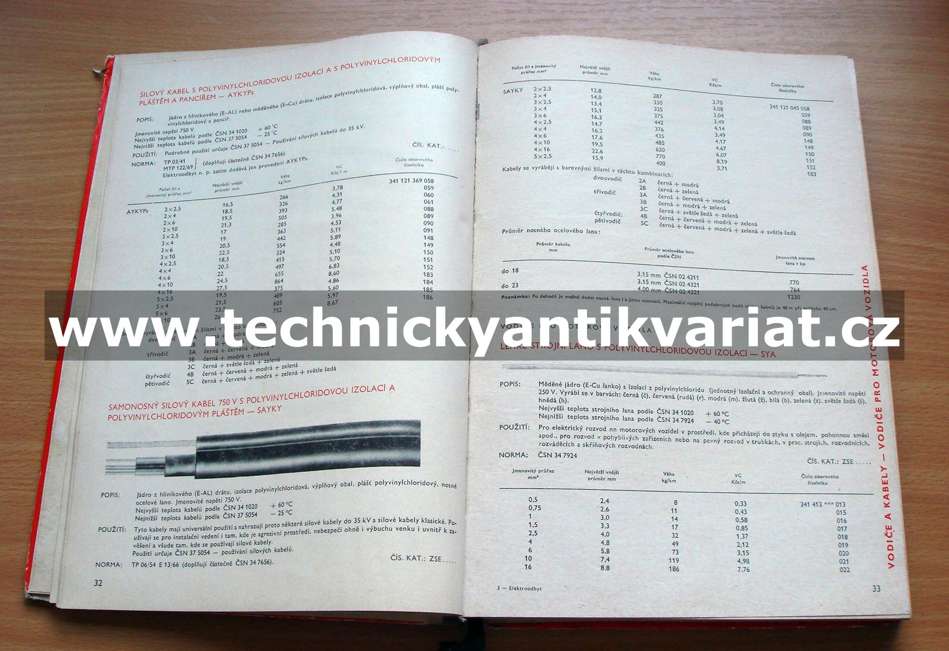 katalog - elektroodbyt