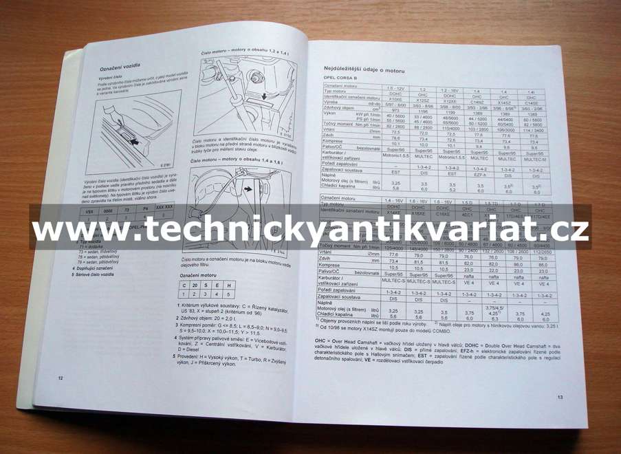 Opel Corsa/Tigra - Jak na to?