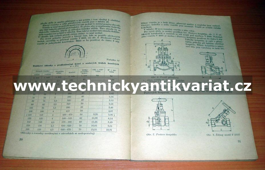 Rozvod stlačeného vzduchu