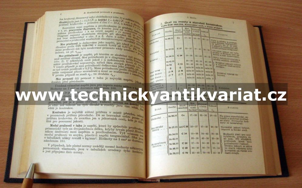 Matematické a statické tabulky