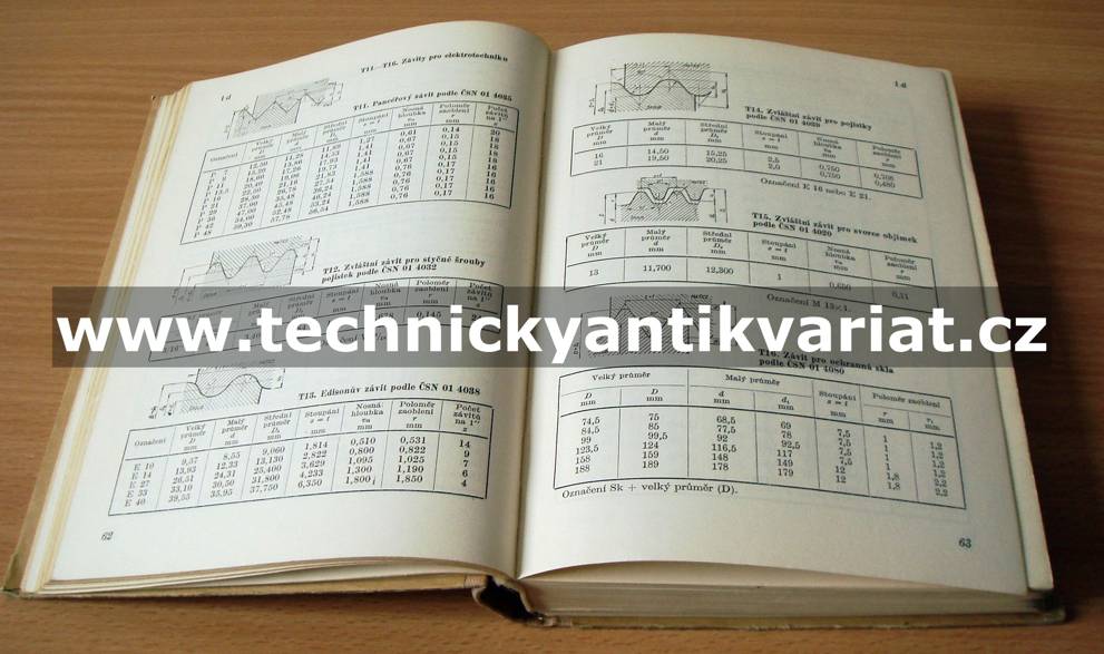 Elektrotechnické tabulky a grafy