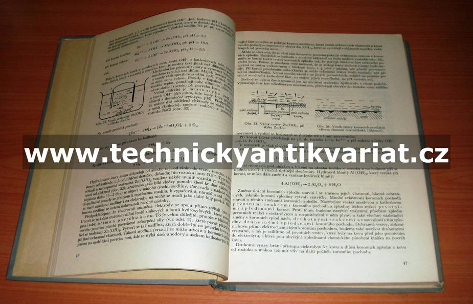 Theorie a zkušební methody korose kovů