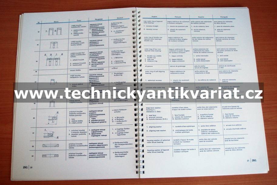 Technický slovník ložisek