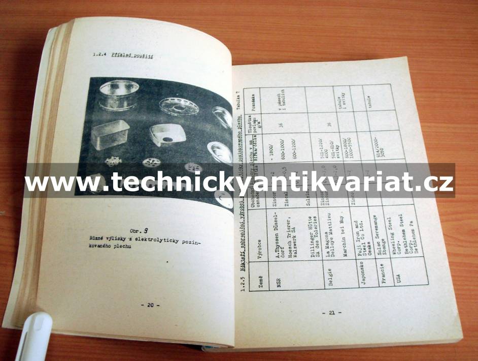 Vlastnosti a využití povrchové upravených plechů
