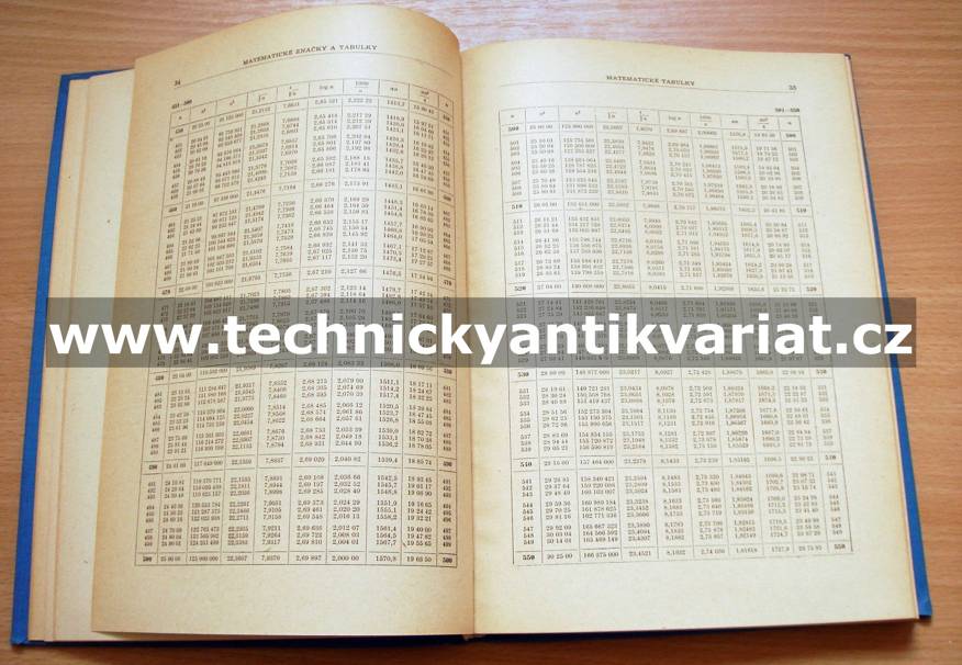 Strojnická příručka 1