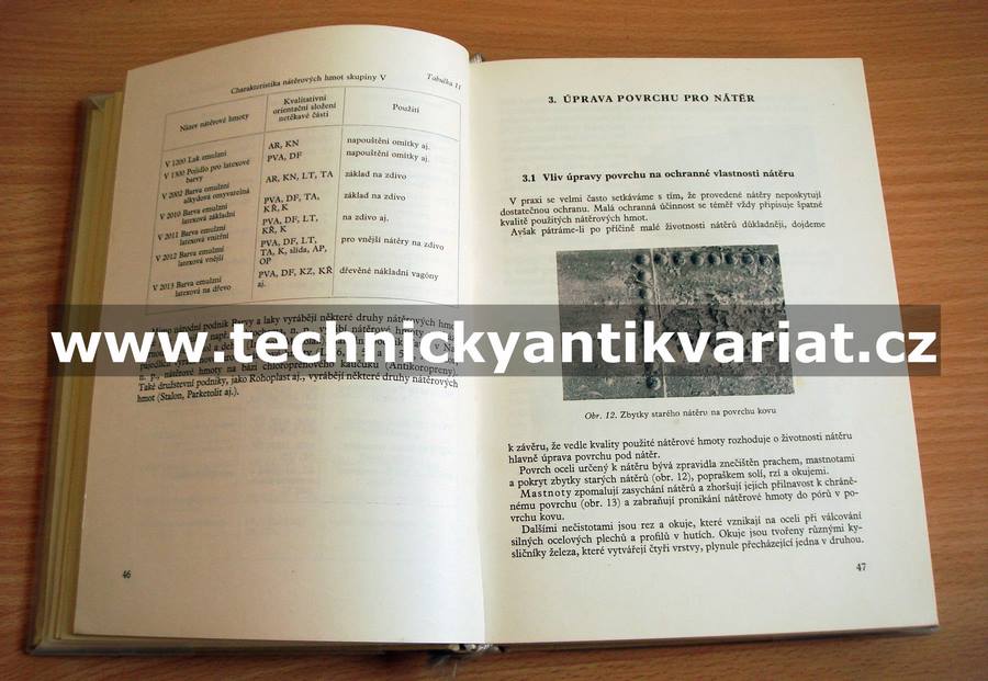 Příručka nátěrové techniky