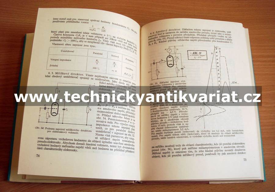 Elektronické měření - Josef Horák (1954)