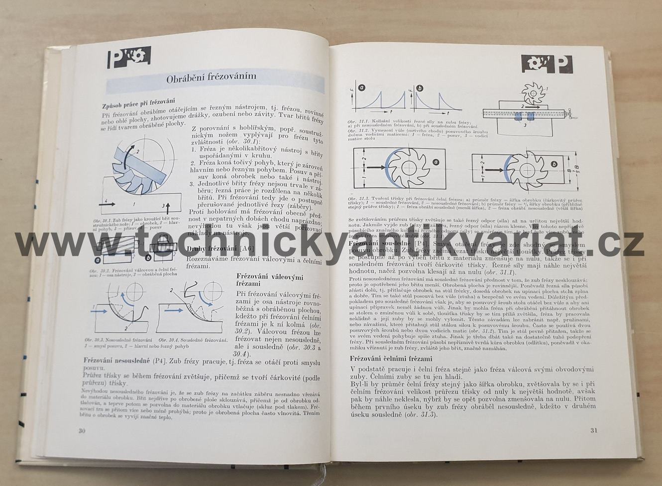 Nářadí stroje a práce s nimi - Walter Bartsch (1965)