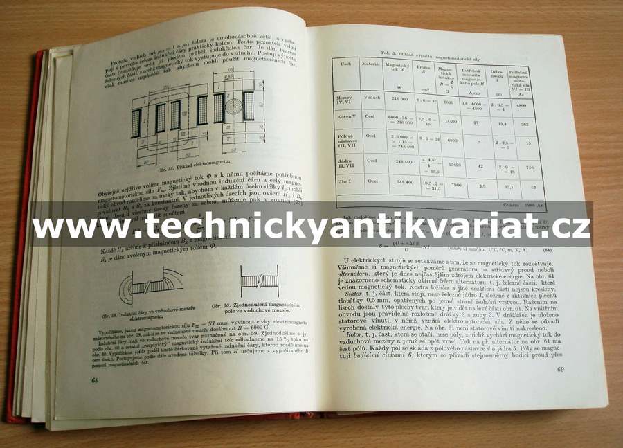 Přehled silnoproudé elektroniky I.