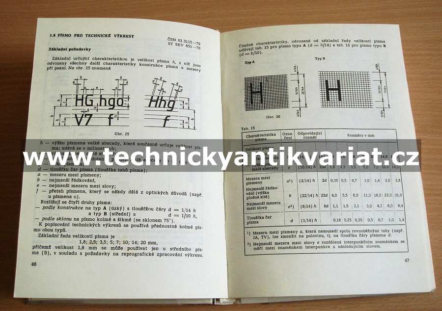Nové normy technického kreslení - Z. Štoud (1986)