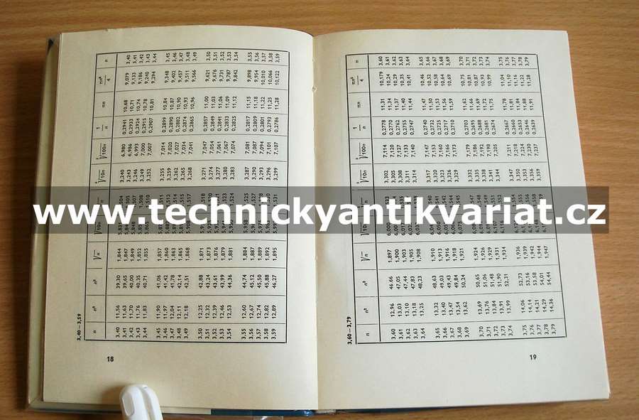 Tabulky pre zámočníkov
