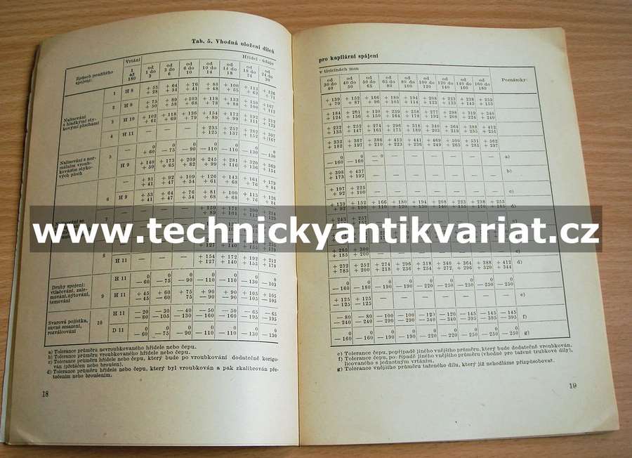 Kapilární pájení ve strojnické výrobě