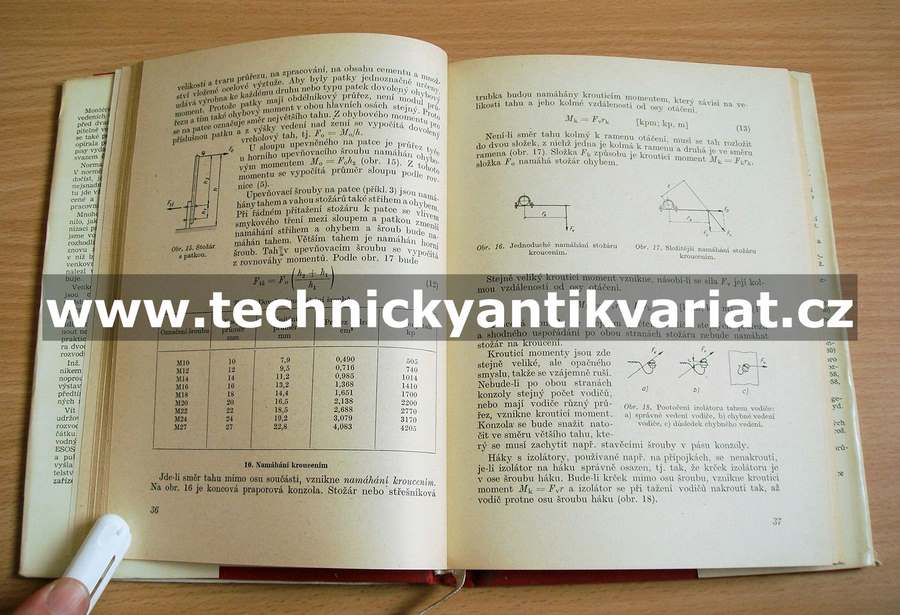 Rádce elektromontéra venkovních vedené nn