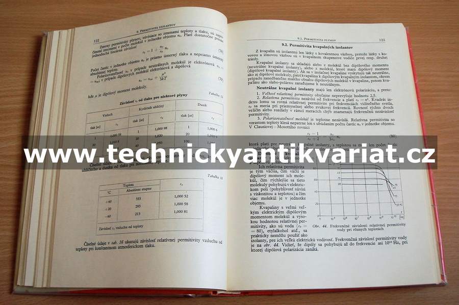 Elektrotechnické materiály