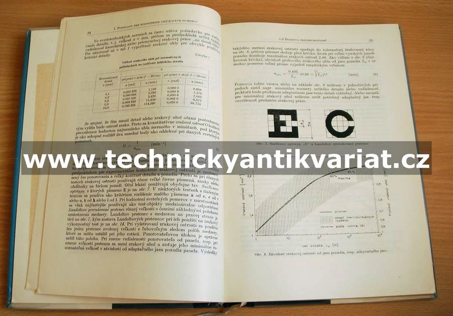 Návrch a hodnotenie denného osvetlenia