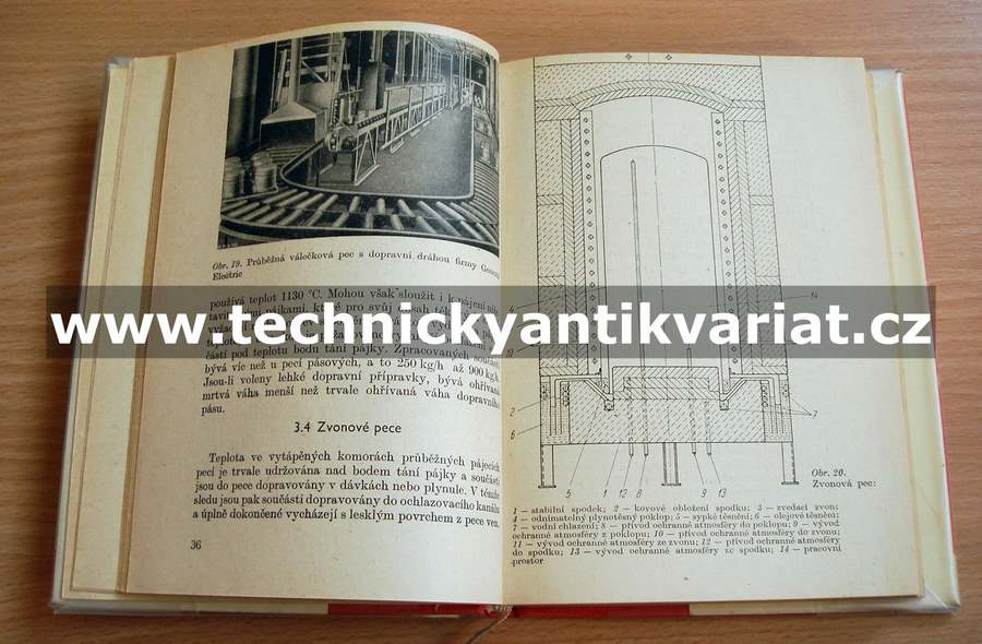 Kapilární pájení - Slánský, Wollmann (1962)