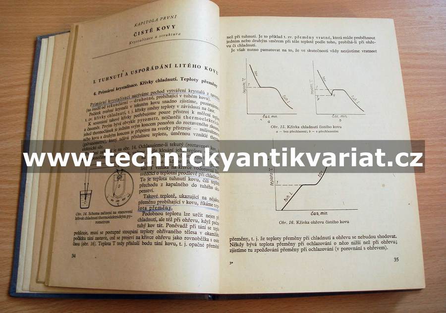 Základy nauky o kovech