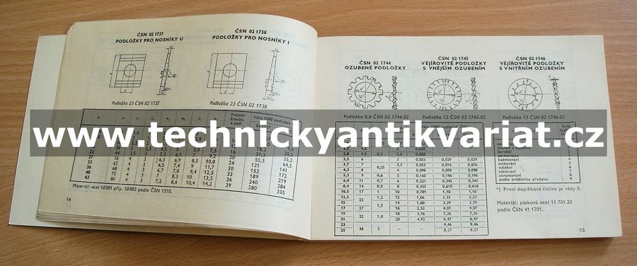 Výběr z norem základních konstrukčních součástí
