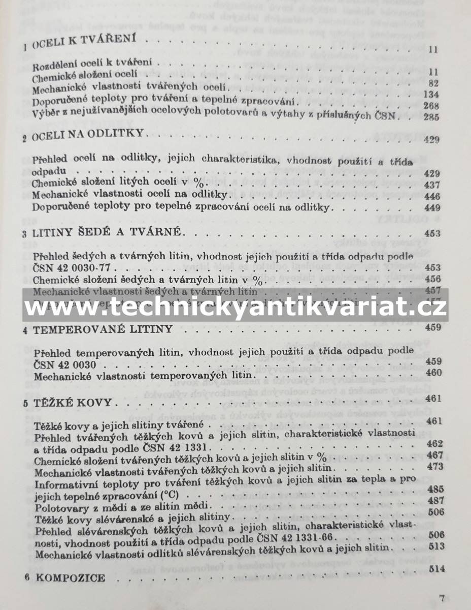 Strojnické tabulky 1. Materiály na strojnickou výrobu - Fiala, Bebr, Matoška (1987)