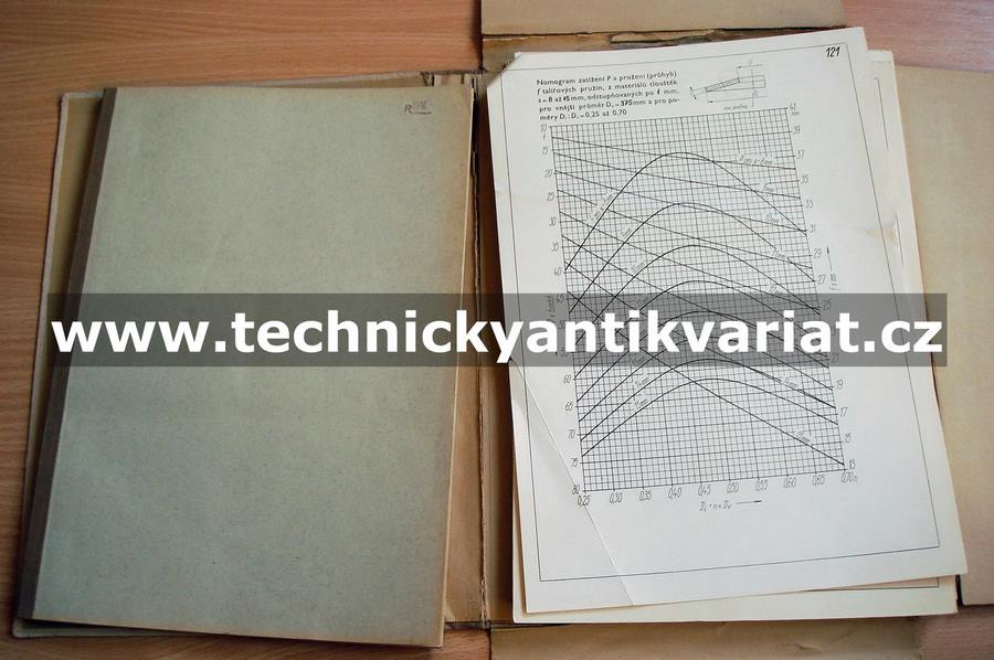 Nomogramy a tabulky pružin
