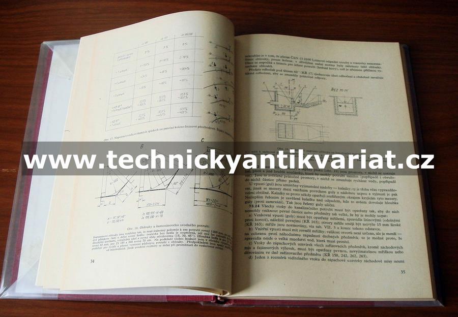 Technické zařízení budov