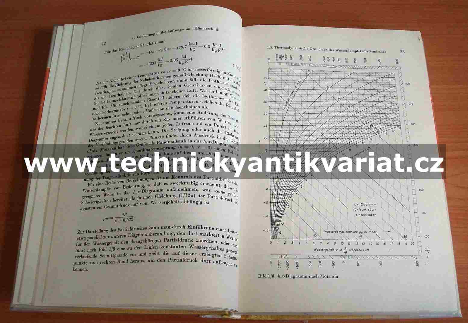 Lehrbuch der Heizungs, Lüftungs und Klimatechnik II.