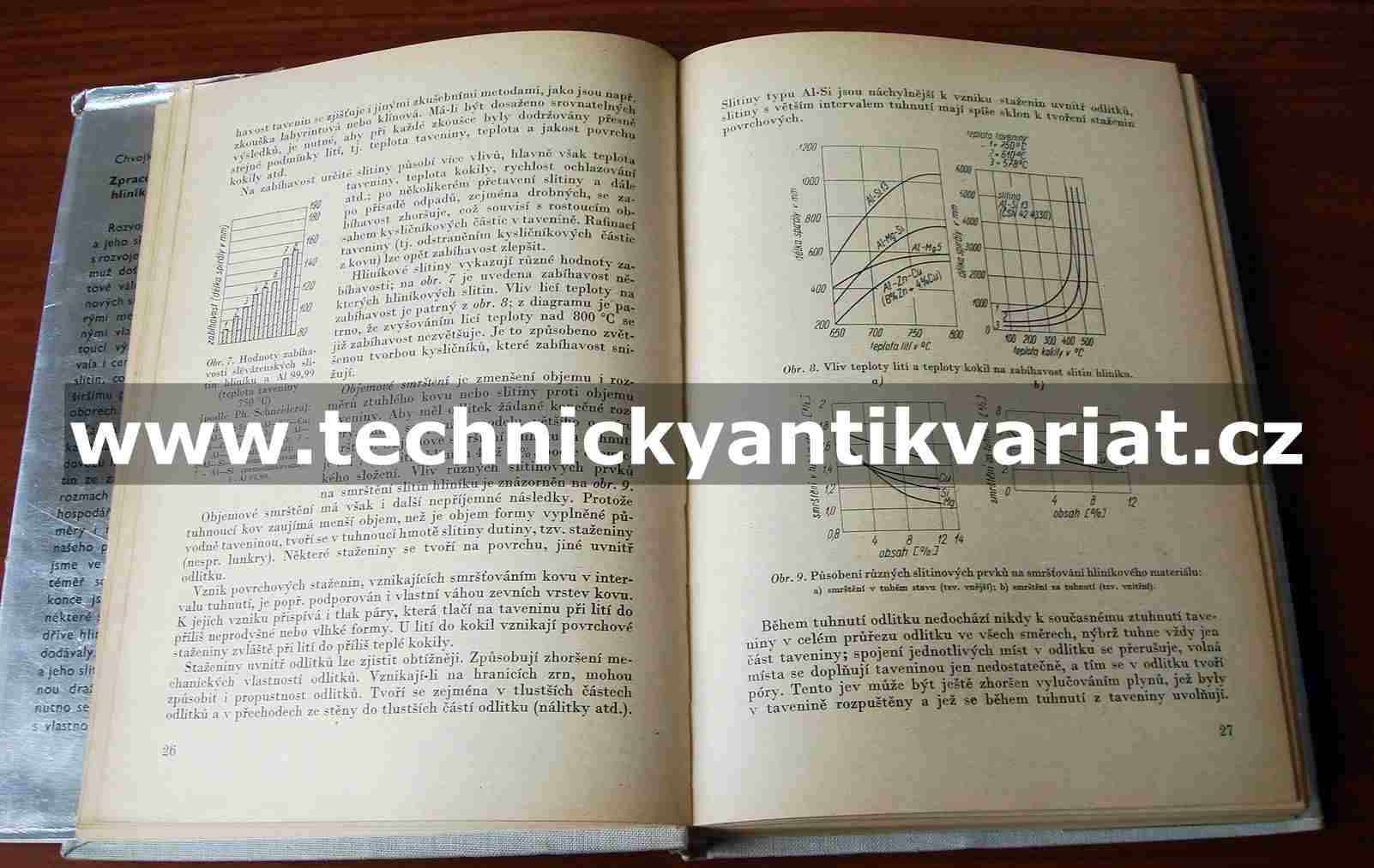 Zpracování a použití hliníku a jeho slitin
