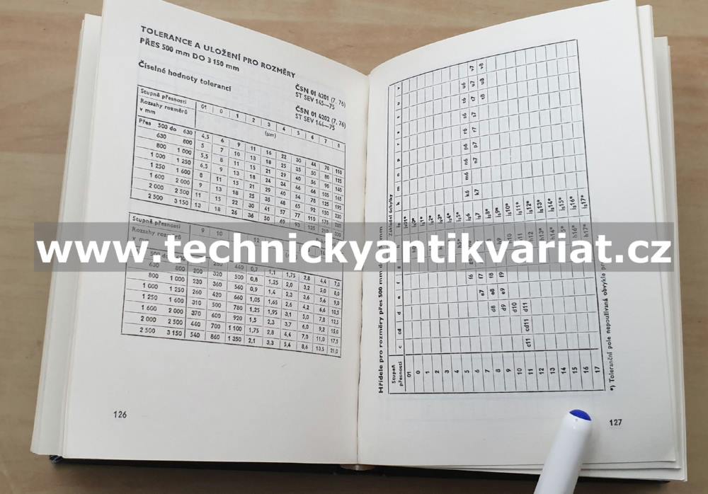 Výběr norem pro dílny kovoprůmyslu - Kolář, Štoud (1985)