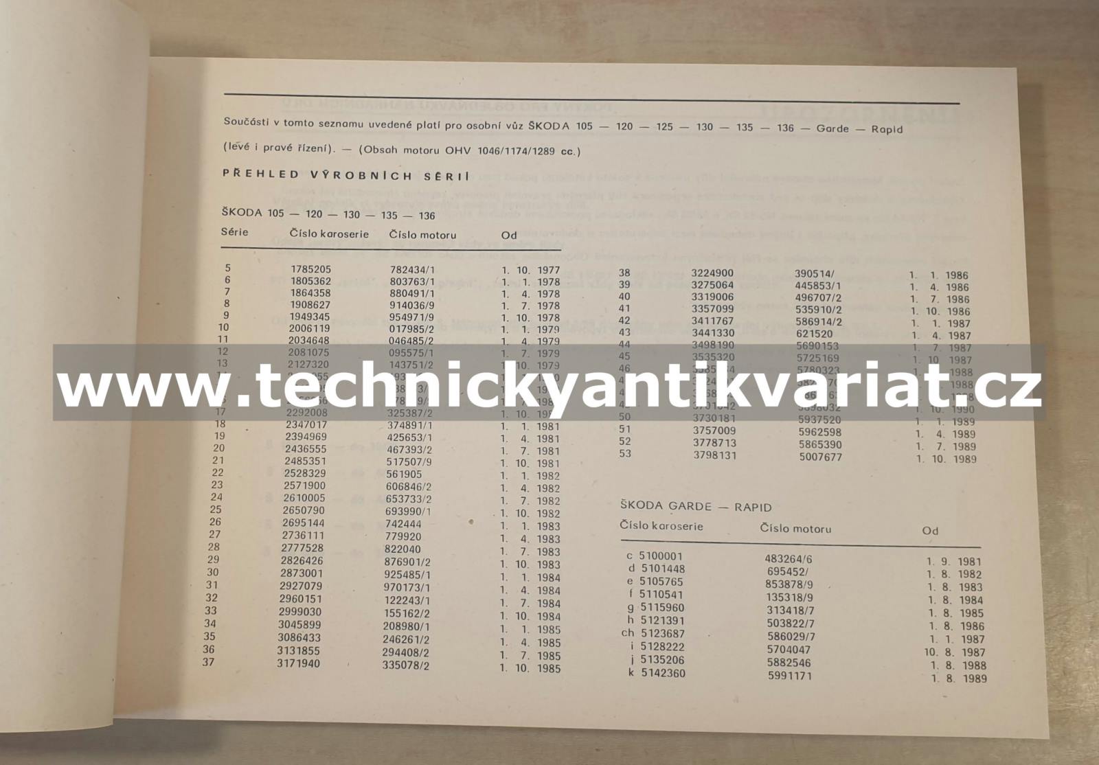 Škoda 105 120 125 130 135 136 Garde Rapid - Seznam náhradních dílů (1989)