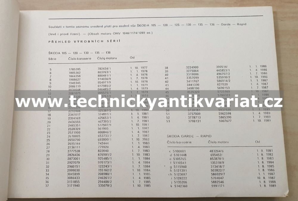 Škoda 105 120 125 130 135 136 Garde Rapid - seznam náhradních dílů (1994)