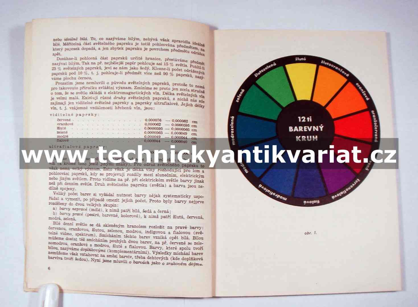 Příručka barvíře papíru